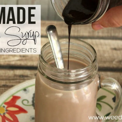 Recipe | Homemade Chocolate Syrup