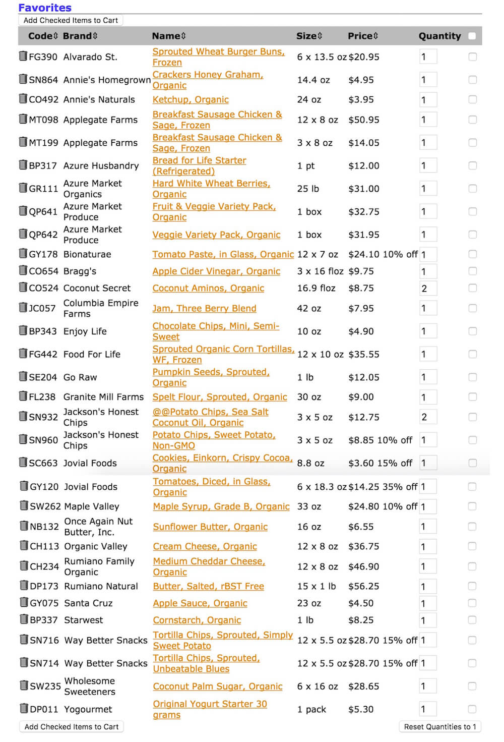 Azure Standard is a way to purchase food in bulk and they have surprisingly low prices. The few drawback are that when you ...