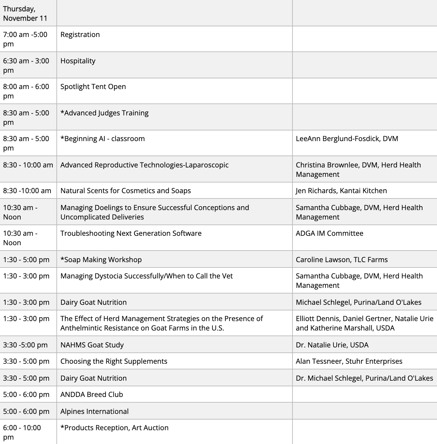 What I learned at the 2021 ADGA Convention LaptrinhX / News